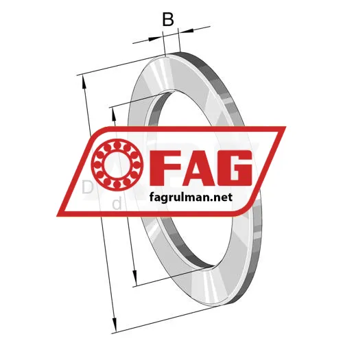 FAG LS1730 ürün fotoğrafı 3