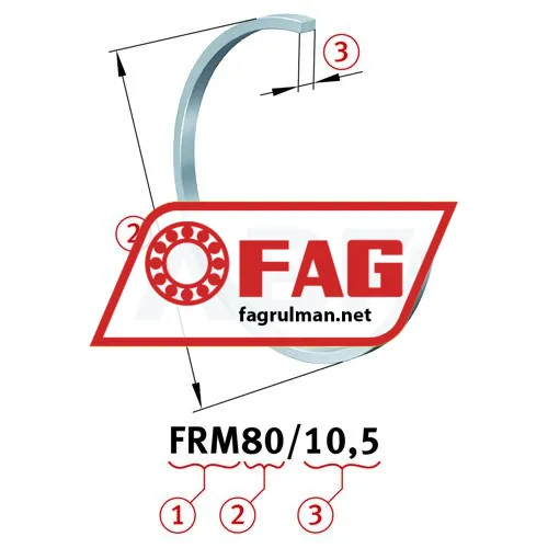 FAG FRM170/14,5 ürün fotoğrafı 2