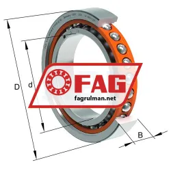 FAG HCM71914-C-T-P4S-UL-XL rulman resim 4